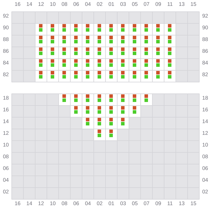 Bay 001 view and slots of TESSA