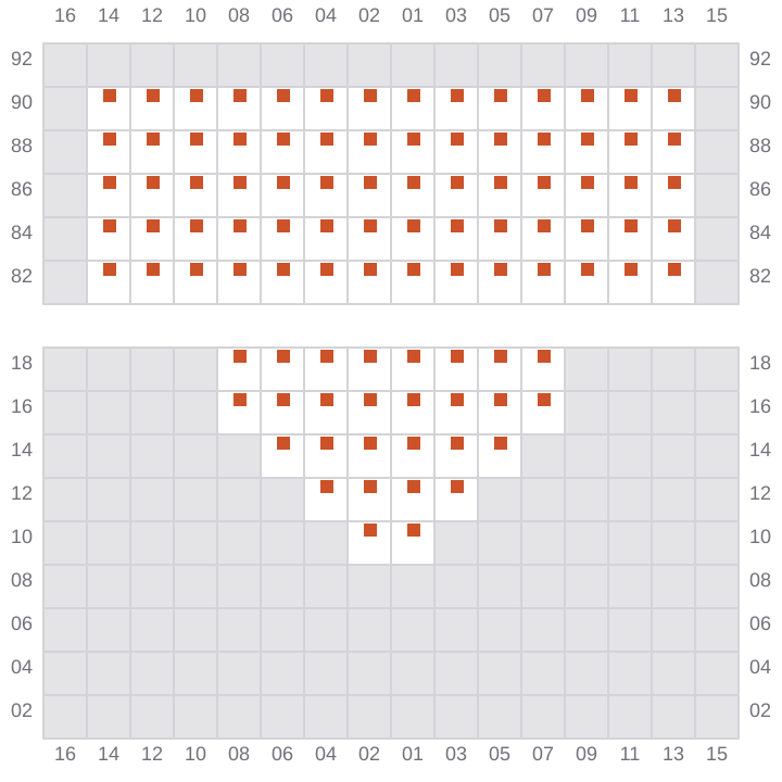 Bay 003 view and slots of TESSA