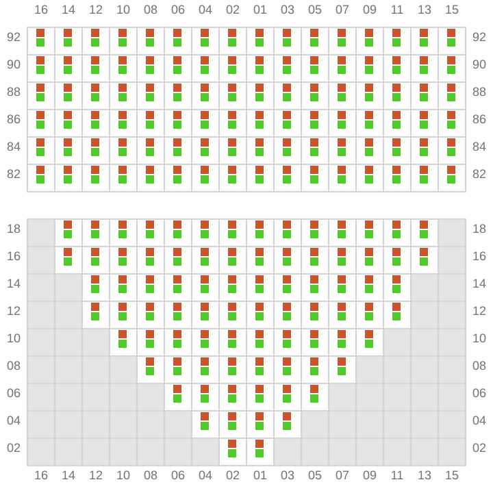 Bay 013 view and slots of TESSA