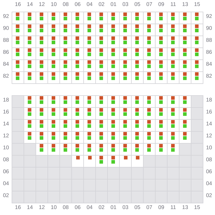 Bay 053 view and slots of TESSA