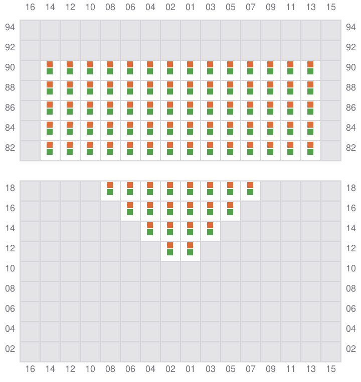 Bay 003 view and slots of YM MODERATION