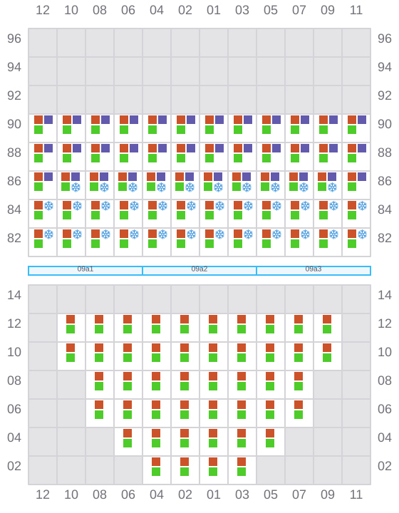 Bay 009 view and slots of CHIQUITA CENTURY