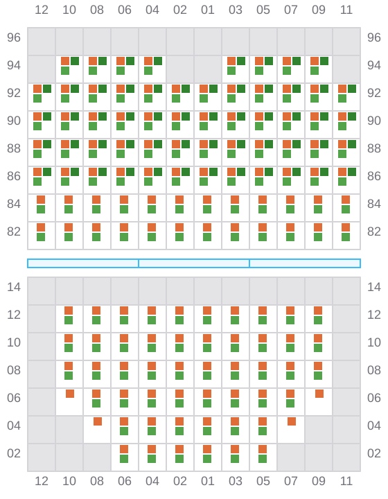 Bay 037 view and slots of CHIQUITA CENTURY