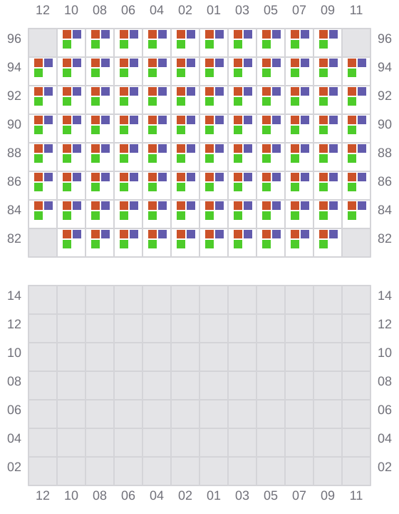 Bay 043 view and slots of CHIQUITA CENTURY
