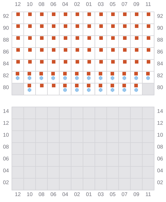 Bay 043 view and slots of BOMAR CALAIS