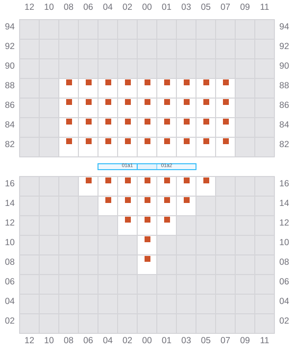 Bay 001 view and slots of CMA CGM MARLIN