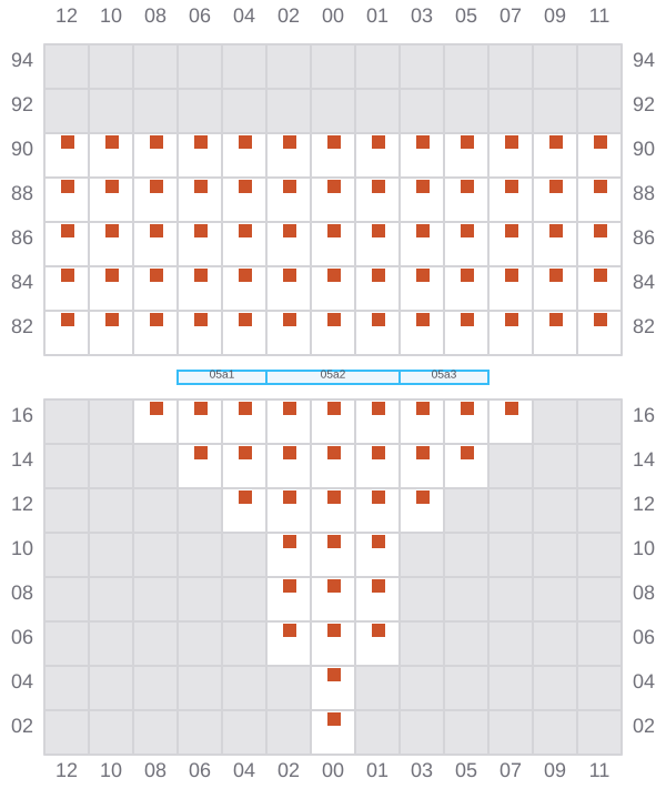 Bay 005 view and slots of CMA CGM MARLIN