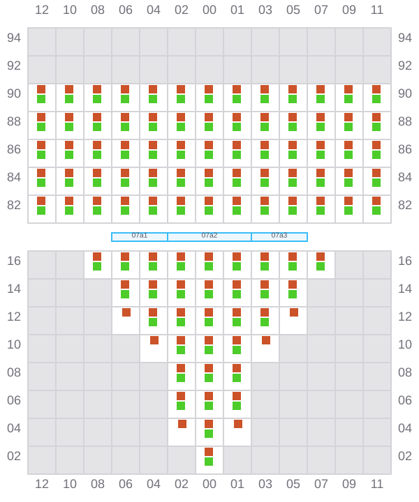 Bay 007 view and slots of CMA CGM MARLIN