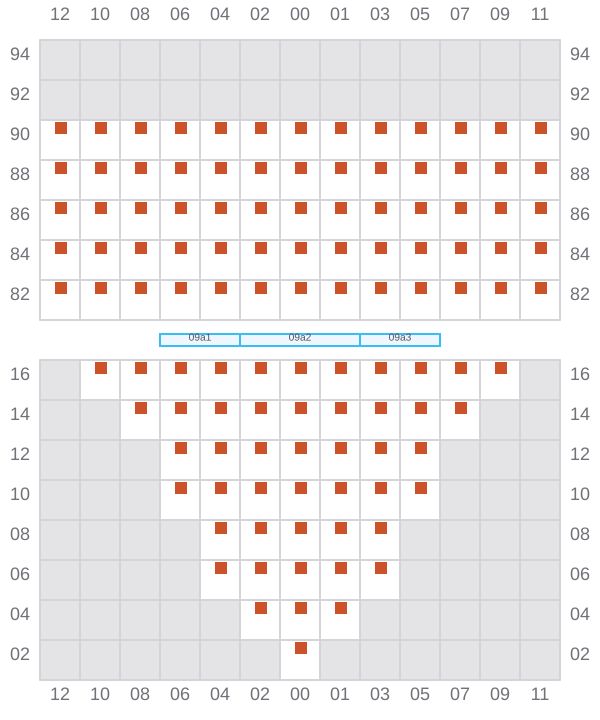 Bay 009 view and slots of CMA CGM MARLIN
