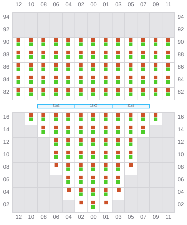 Bay 011 view and slots of CMA CGM MARLIN