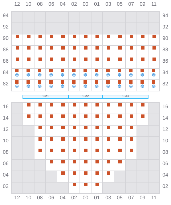 Bay 013 view and slots of CMA CGM MARLIN