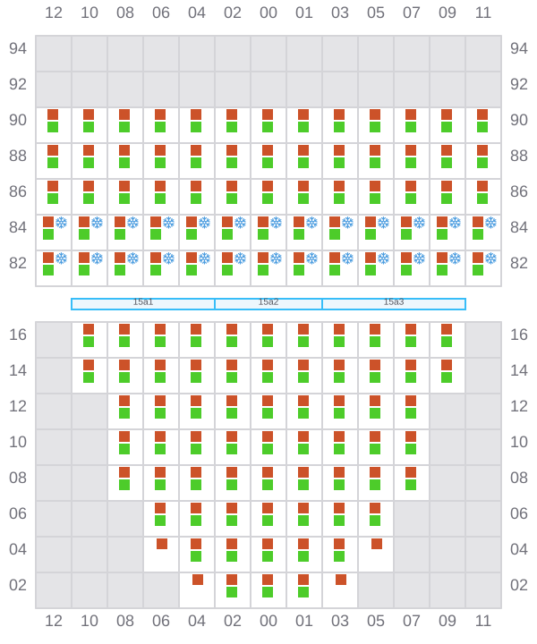 Bay 015 view and slots of CMA CGM MARLIN