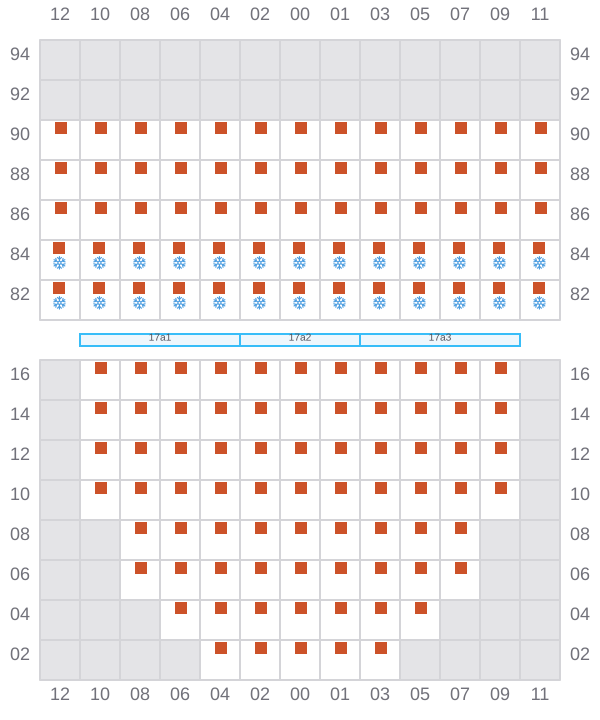 Bay 017 view and slots of CMA CGM MARLIN