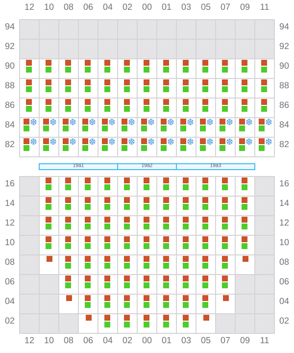 Bay 019 view and slots of CMA CGM MARLIN