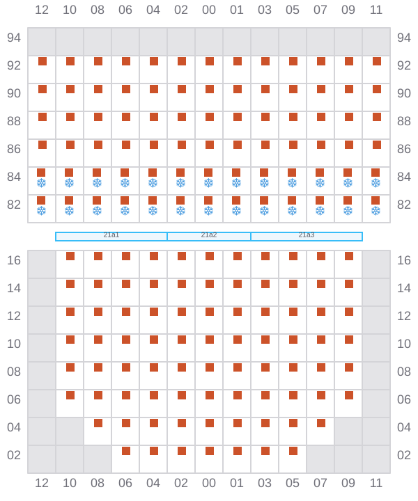 Bay 021 view and slots of CMA CGM MARLIN