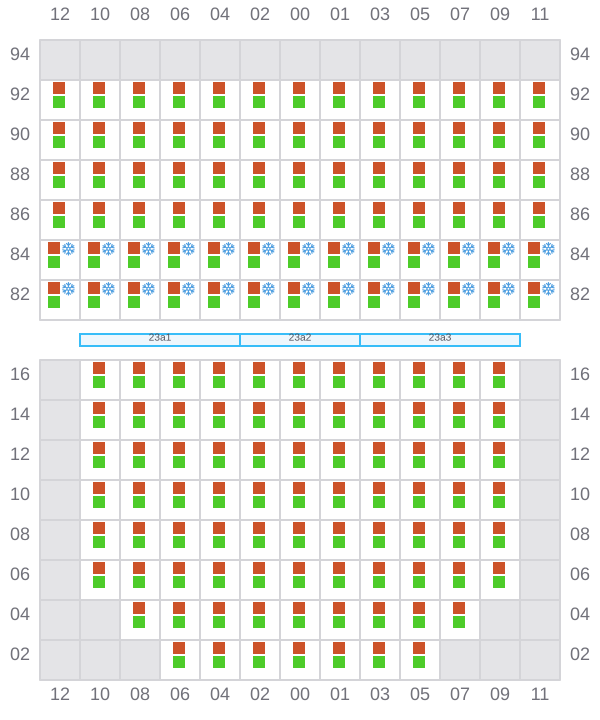 Bay 023 view and slots of CMA CGM MARLIN
