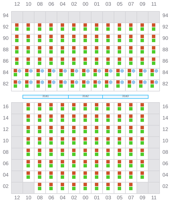 Bay 031 view and slots of CMA CGM MARLIN