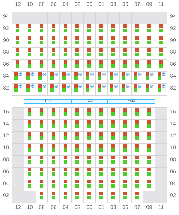 Bay 047 view and slots of CMA CGM MARLIN