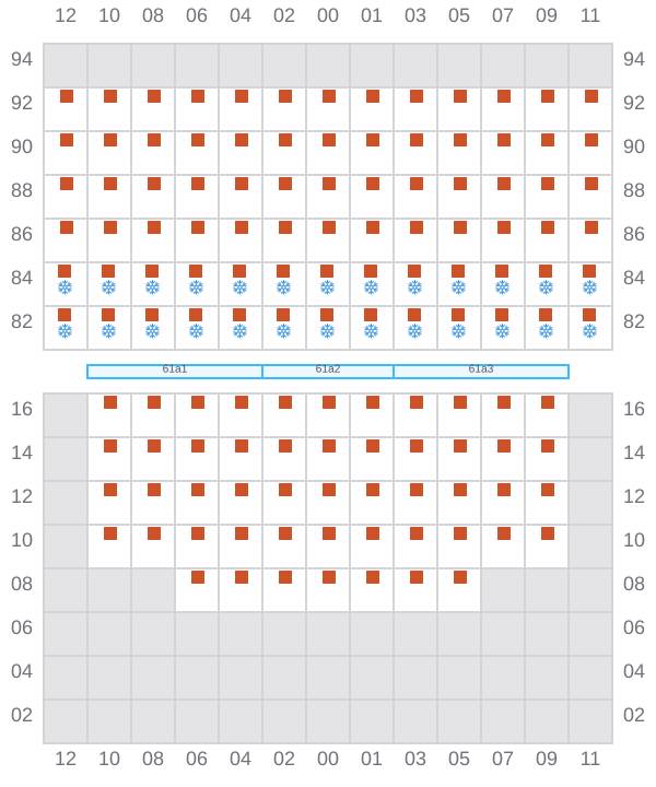 Bay 061 view and slots of CMA CGM MARLIN