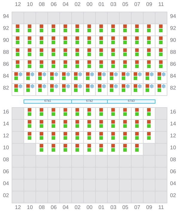 Bay 067 view and slots of CMA CGM MARLIN