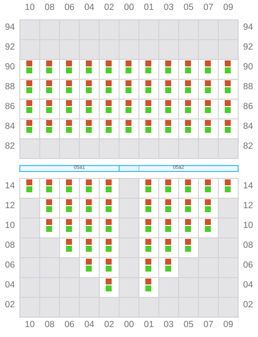 Bay 005 view and slots of MSC IRA II
