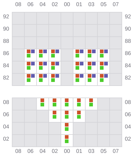 Bay 001 view and slots of MACARENA B