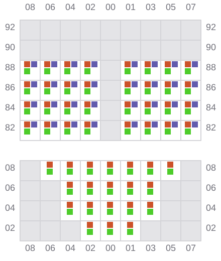 Bay 005 view and slots of MACARENA B