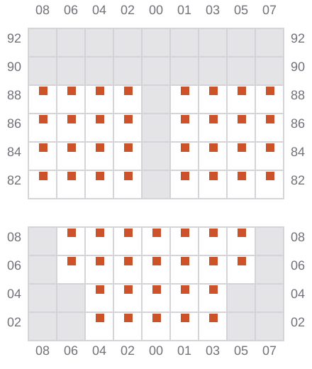 Bay 007 view and slots of MACARENA B