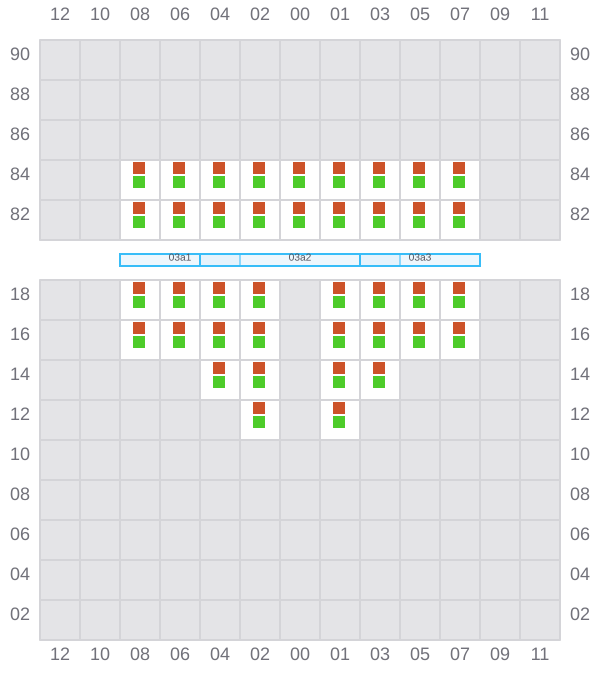 Bay 003 view and slots of EVER GENIUS