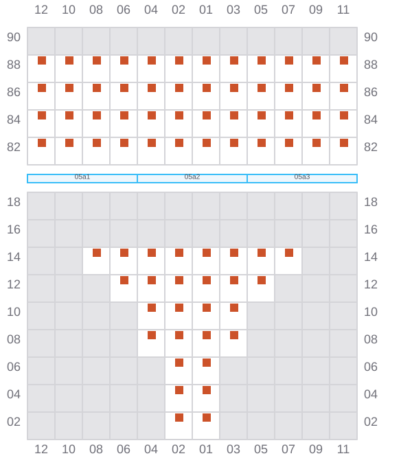 Bay 005 view and slots of EVER GENIUS