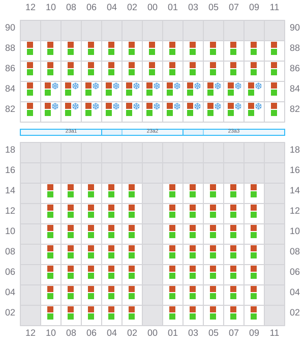 Bay 023 view and slots of EVER GENIUS