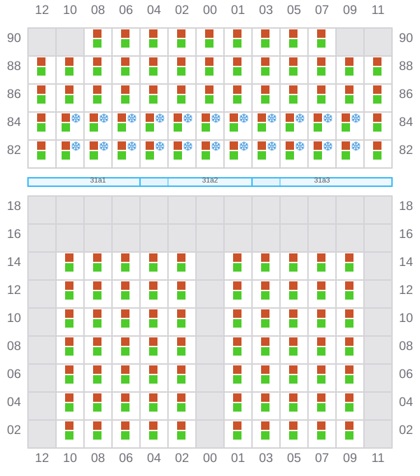 Bay 031 view and slots of EVER GENIUS