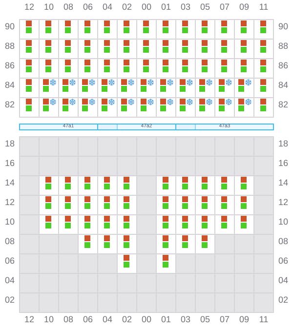 Bay 047 view and slots of EVER GENIUS