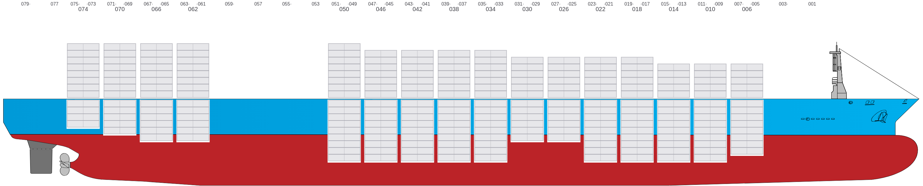 Side view of EVER LUCENT
