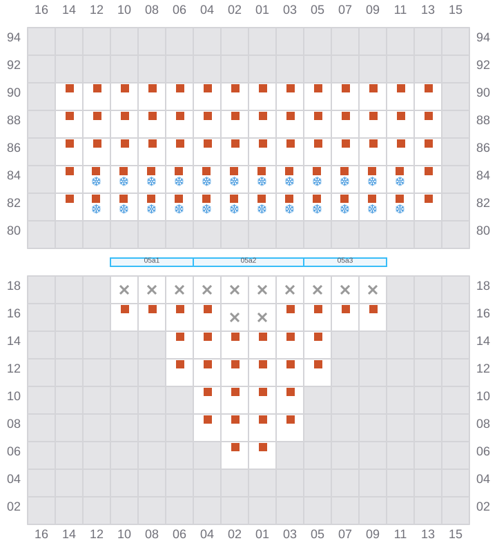 Bay 007 view and slots of APL HOLLAND