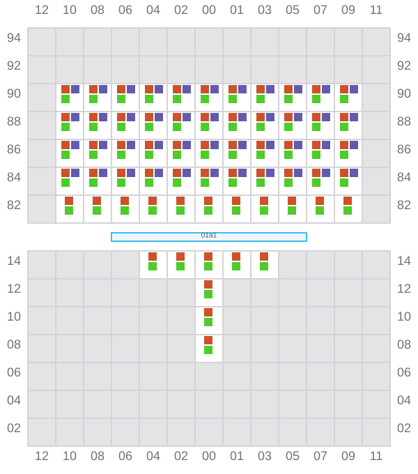 Bay 001 view and slots of CMA CGM SAVANNAH