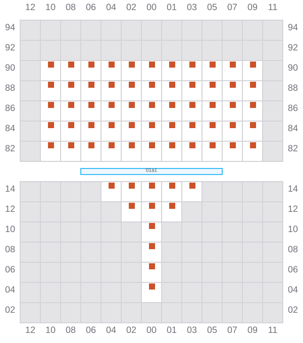 Bay 003 view and slots of CMA CGM SAVANNAH