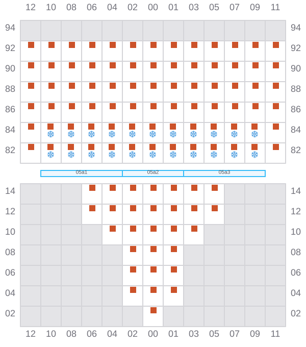 Bay 007 view and slots of CMA CGM SAVANNAH