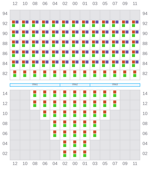 Bay 009 view and slots of CMA CGM SAVANNAH
