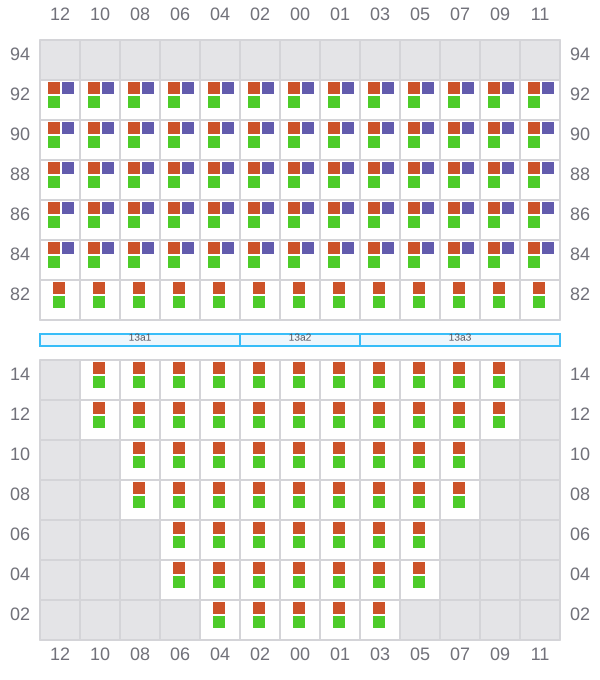 Bay 013 view and slots of CMA CGM SAVANNAH