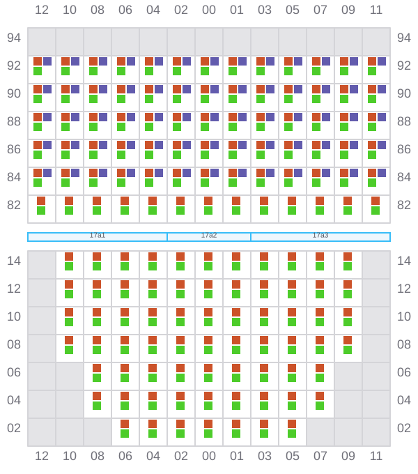 Bay 017 view and slots of CMA CGM SAVANNAH