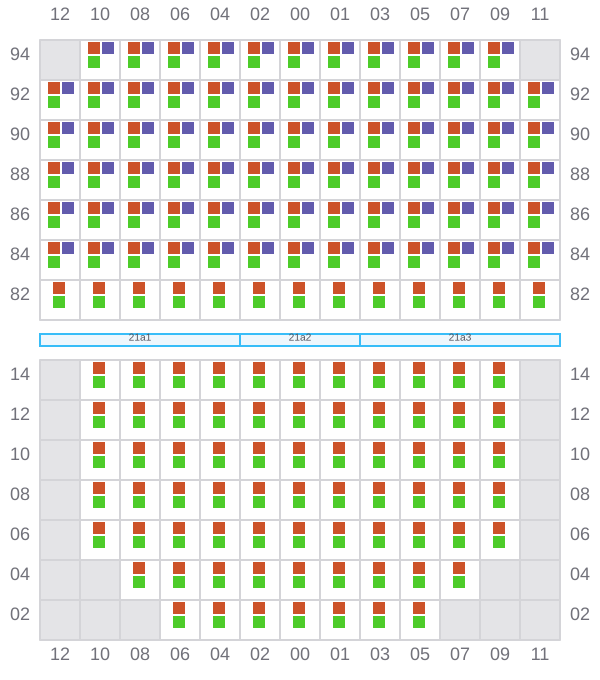 Bay 021 view and slots of CMA CGM SAVANNAH