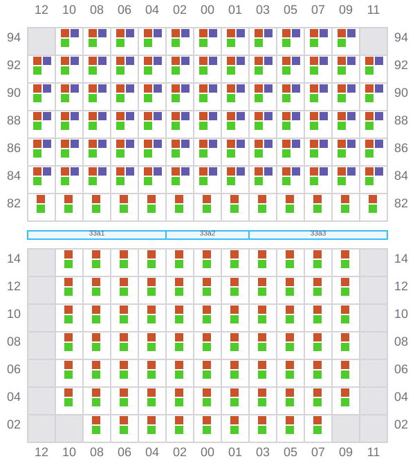 Bay 033 view and slots of CMA CGM SAVANNAH
