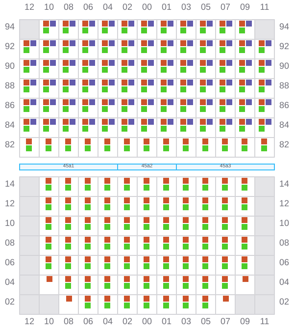 Bay 045 view and slots of CMA CGM SAVANNAH