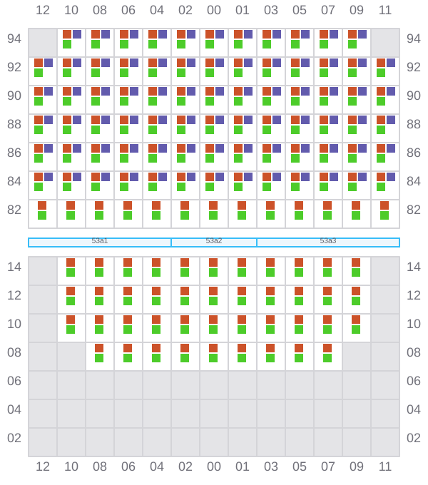 Bay 053 view and slots of CMA CGM SAVANNAH