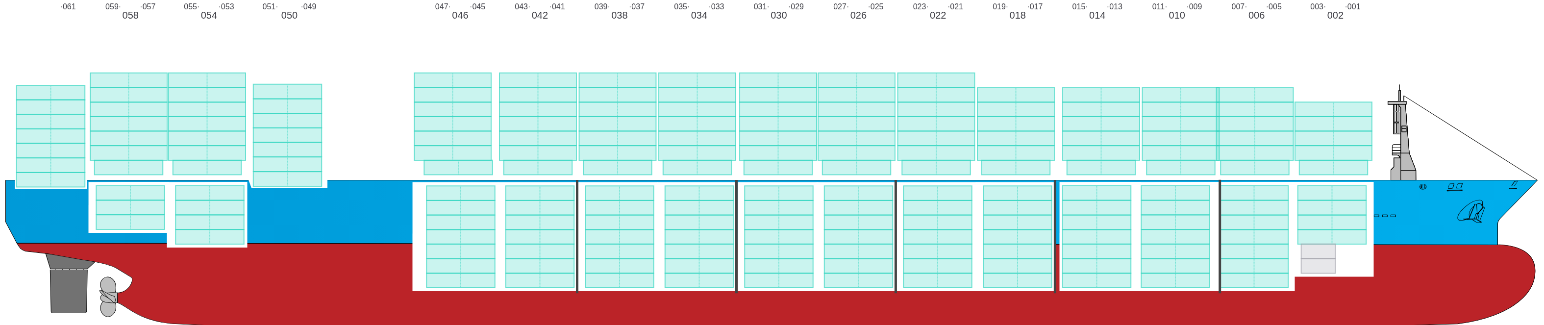 Side view of CMA CGM SAVANNAH