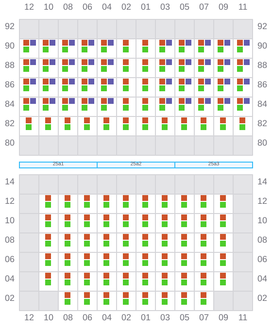 Bay 025 view and slots of LOBIVIA