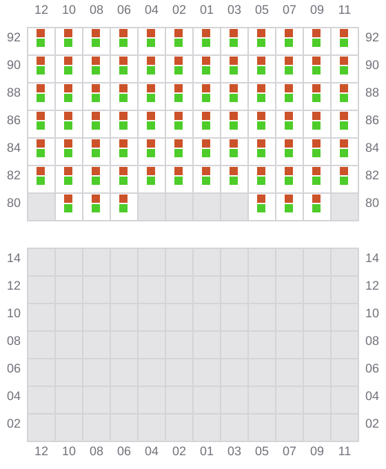 Bay 037 view and slots of LOBIVIA