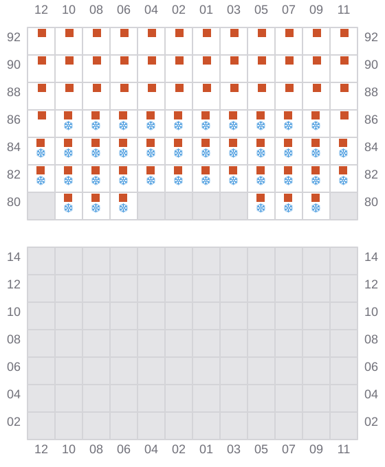 Bay 039 view and slots of LOBIVIA