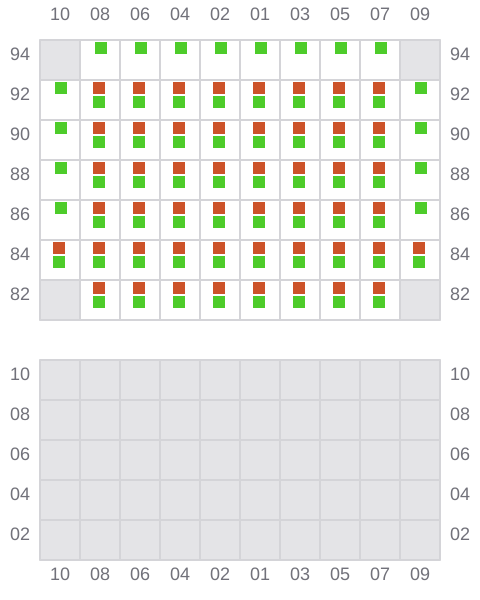 Bay 033 view and slots of CAPE FRANKLIN